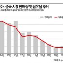 현기자동차써비스 이미지