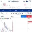세이리서치