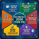 [HD]정보처리산업기사 실기 Part.1 응용SW기초기술활용1 | 프로그래밍기능사 2026 작업형 전환 후 달라진 시험 준비방법