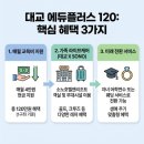 에듀플러스