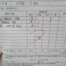 동우공업사 이미지