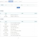 도일복권방 티스토리