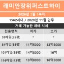팔구사오