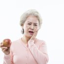 GM치과 네이버블로그