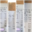 [트레킹]5/5[화:공휴일] 5월의 초록초록 숲길 대야미역~생태공원~산본역 이미지