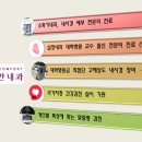 삼봉편안내과의원 네이버블로그