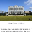 대통령실 &#34;尹 퇴임후 경호시설 예산 미정…부지 면적은 과거 절반&#34; 이미지