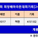 대전100회 회장배마라톤대회기록[24.06.01] 이미지