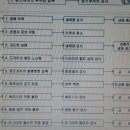 바른차만들기김진성정비 이미지