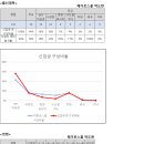 2024학년도 부산대 로스쿨 입시 결과 분석 이미지