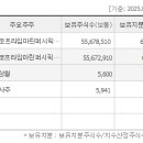 유한회사 프라임건설 이미지