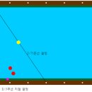 쓰리 쿠션 이미지