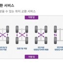 타이어테크 고잔점 이미지