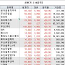 세진메디 이미지