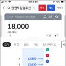 탑런토탈솔루션 에이럭스 매도 후기, 공모주 잠깐 쉬어 갈까