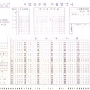 대구광역시청 총무과 이미지