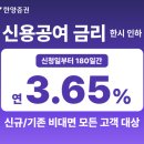 하나부동산중개㈜ 이미지