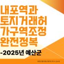 대방산들부동산중개사무소 | 내포역 인근 토지, 토지거래허가구역 조정으로 꼭 알아두셔야 할 것들