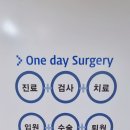 위례상쾌한이비인후과의원 이미지