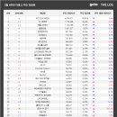 N-TOP PC방 이미지