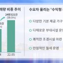 현대골프트레이닝센터 이미지