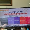 23년부터종부세 이미지