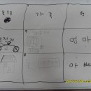 서산 활법 이미지