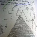 리더스영어학원 이미지