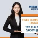 (주)스마트온헬스케어 이미지