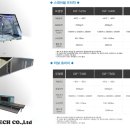 (주)모든코퍼레이션 이미지