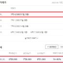 성라공원(5지역) 이미지