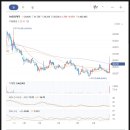 제이더블유중외제약주식회사 이미지