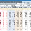 비엔씨코퍼레이션 이미지