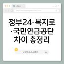 노후 준비 프로젝트[국민연금공단 연계] | 2. 정부24·복지로·국민연금공단 차이, 어디에 문의해야 할까?