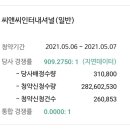 (주)씨엔에스인터내셔널 네이버블로그