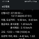 표충사 2 이미지