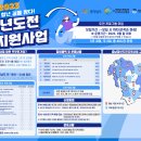 2023년 충남 청년도전지원사업 안내 이미지