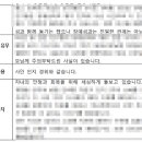 승무행정사사무소 이미지