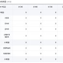 지혜샘유치원 이미지