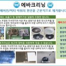 원동화장품