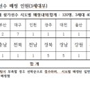 그린파크 이미지