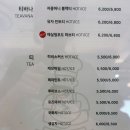 별을 보며 빵을 굽다 이미지