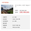 서탄초등학교내수분교장 이미지