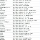 더맑음 주식회사 이미지