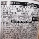 지에스25 언양남부점 이미지