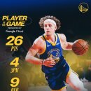 골든 커리 이미지