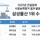 수성물산 캐드앤그래픽스