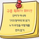 올리비아영어교습소 - 성북구 동소문로 248 | 올리비아영어교습소