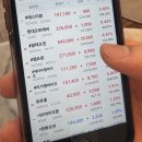 요미야 놀자 | 2025년 11월 일상기록 : 남편복직과 등원전쟁시작/ 아기랑봉래산 베이비하이킹클럽/ 수액으로 버틴 한달...