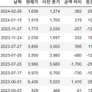 주식회사 디지피